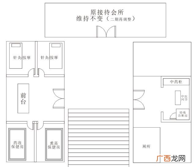 现在养生馆里都有什么项目,养生馆的经营项目介绍有哪些
