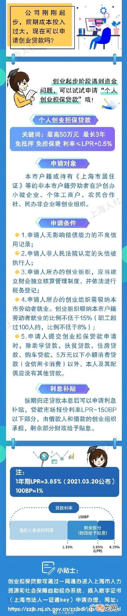 大学生创业贷款好批吗 高校毕业生创业贷款