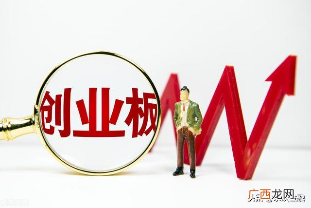 创业板成立时是多少点,创业板设立时间