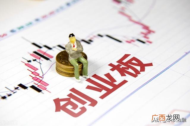 创业板成立时是多少点,创业板设立时间