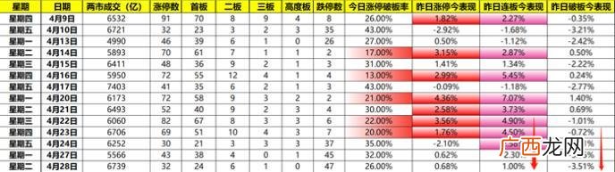 创业板注册制利好哪些公司,创业板注册制对股民