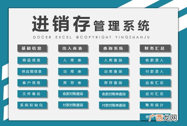 仓库出入库明细表表格 简单财务报表样本