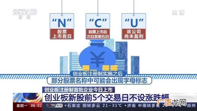 创业板可以重新上市吗 创业板退市还能重新上市吗