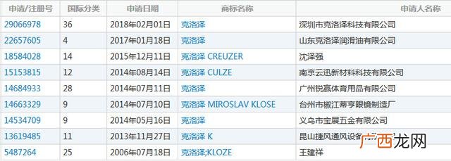 卫生纸商标名称大全 卫生纸注册商标怎么办理