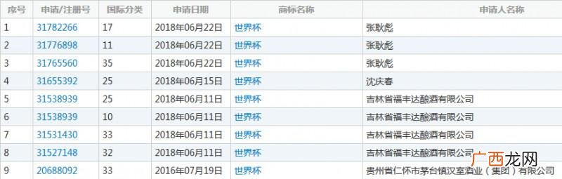 卫生纸商标名称大全 卫生纸注册商标怎么办理