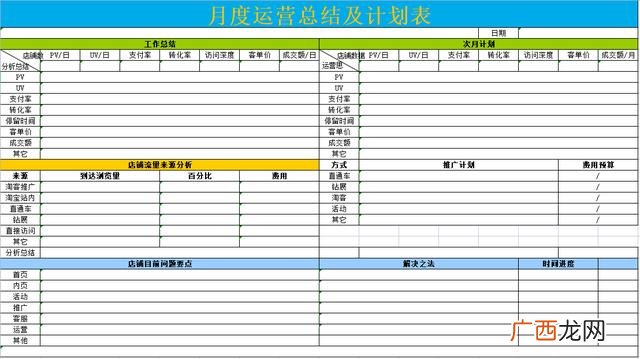 企业成本费用预算表,新公司费用预算方案
