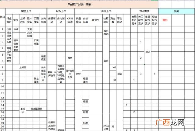 企业成本费用预算表,新公司费用预算方案