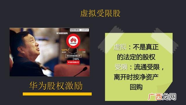 两人合伙一出钱一出力 2人合伙最佳股份分配 一人技术股
