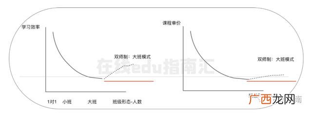 从学霸开始 创业吧学霸大人笔趣阁