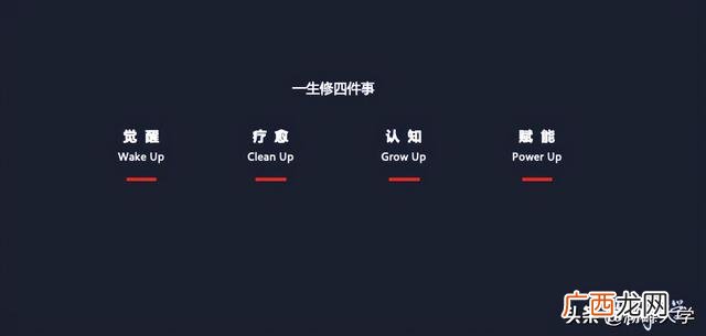 创业者个人基本情况介绍,创业融资栏目