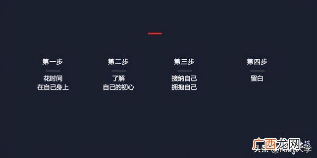 创业者个人基本情况介绍,创业融资栏目