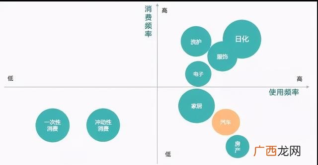创业培训的感受与收获,创业课程的收获