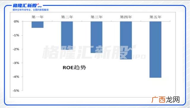创业板注册制新股名单 创业板注册制受理名单