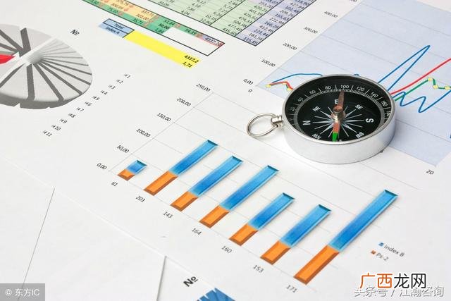 可行性报告格式及范文 工厂可行性报告