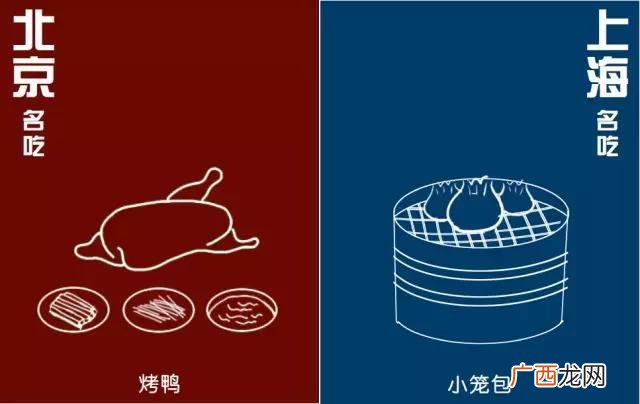 创业投资平台哪个好,创业天堂