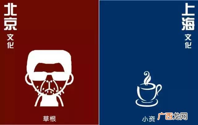 创业投资平台哪个好,创业天堂