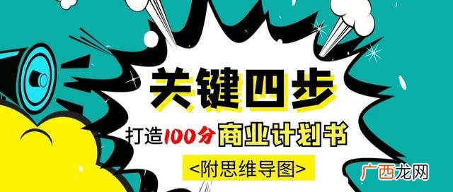 创业思维导图案例 创业项目思维导图
