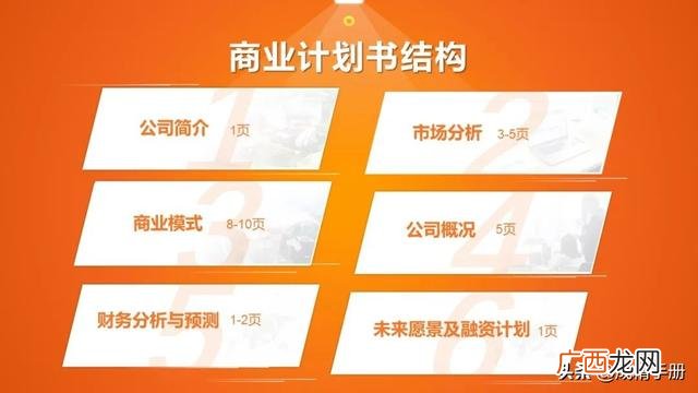 商业计划书的主要内容,大学生公益创业项目计划书