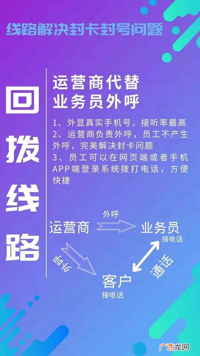 团队建设的重要性 电销团队建设