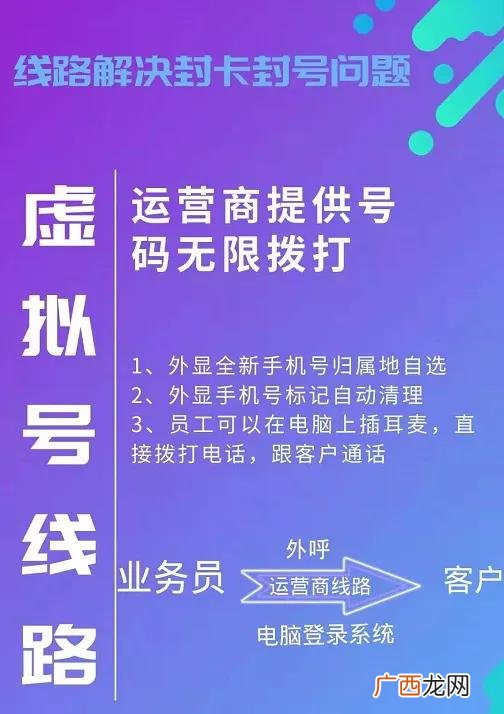 团队建设的重要性 电销团队建设