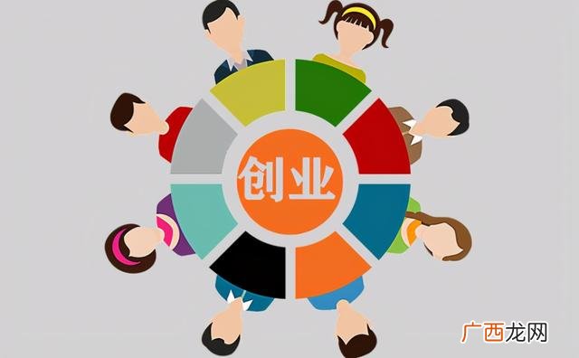 商业计划书带动就业,创业就业计划书模板