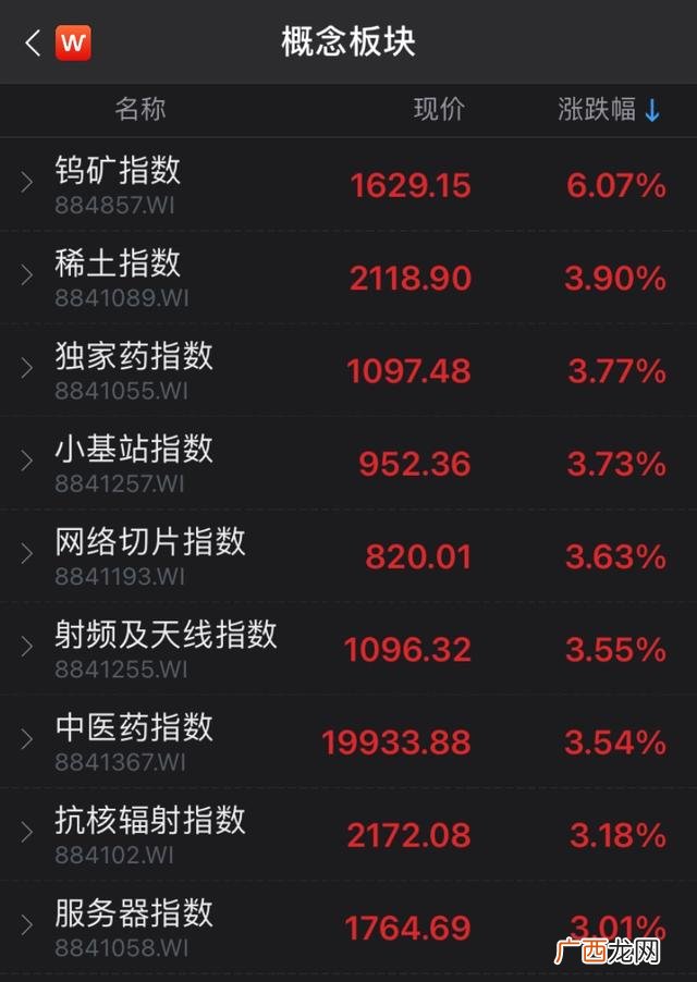 创业板小盘股股票名单 创业板发行价最低的股票