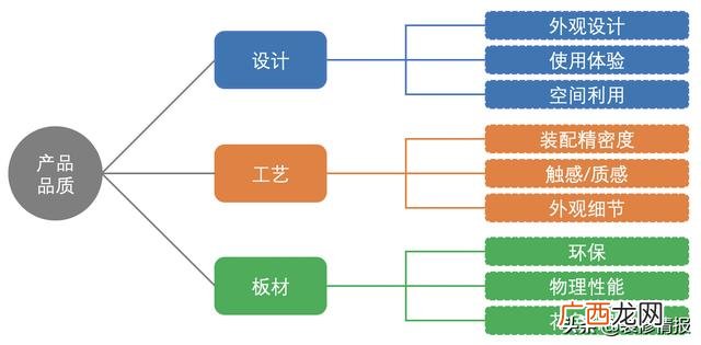 个人创业小项目办小厂 创业找项目加盟店