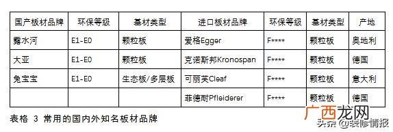 个人创业小项目办小厂 创业找项目加盟店