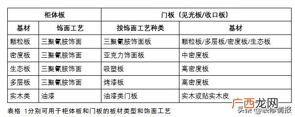 个人创业小项目办小厂 创业找项目加盟店