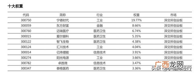 价值投资内容 价值投资理论的主要内容