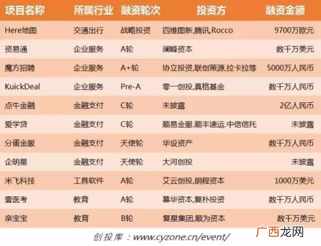创业网站,创业帮杂志