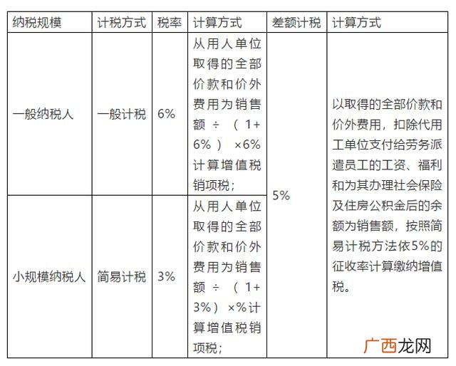 合伙人合同协议书,简单工程承包合同