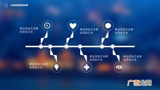 创业计划书模板word 创业计划书ppt目录模板