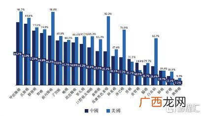 在线医疗创业计划书 医疗创新创业