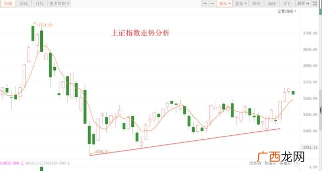 嘉实新能源新材料股票c 天虹创业板etf联接c