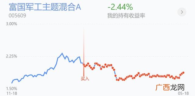 嘉实新能源新材料股票c 天虹创业板etf联接c