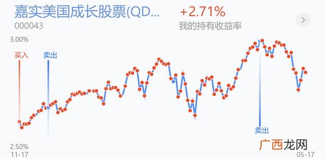 嘉实新能源新材料股票c 天虹创业板etf联接c