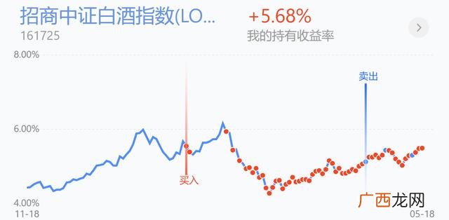 嘉实新能源新材料股票c 天虹创业板etf联接c