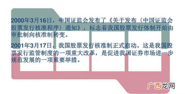 创业板注册制首批上市股票 创业板注册制股票什么开始上市
