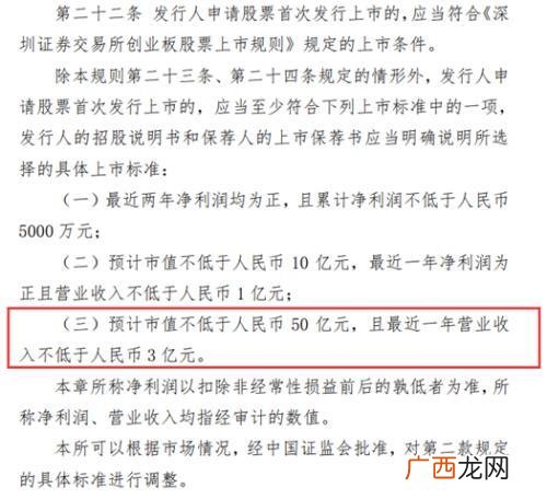 创业板15-05―15-30是干嘛的,创业板盘后定价交易