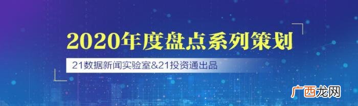 2020年创业板新股,从创业到上市
