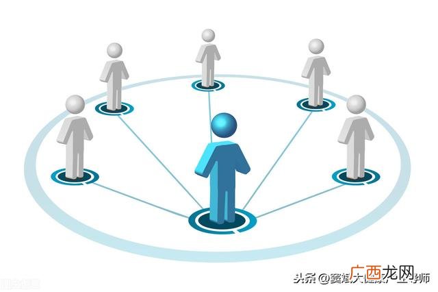 做生意没人带怎样入行,无人脉创业