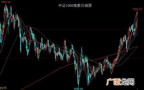 创业板股票市值一览表 今日创业板股票排行榜