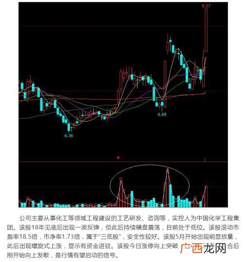 创业板股票市值一览表 今日创业板股票排行榜