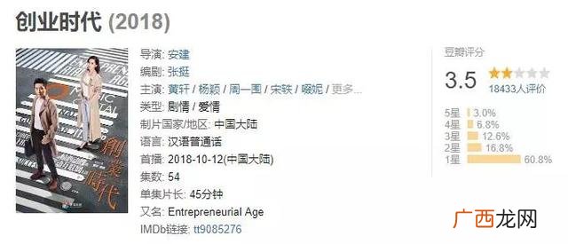 创业时代电视剧 创业时代渣男