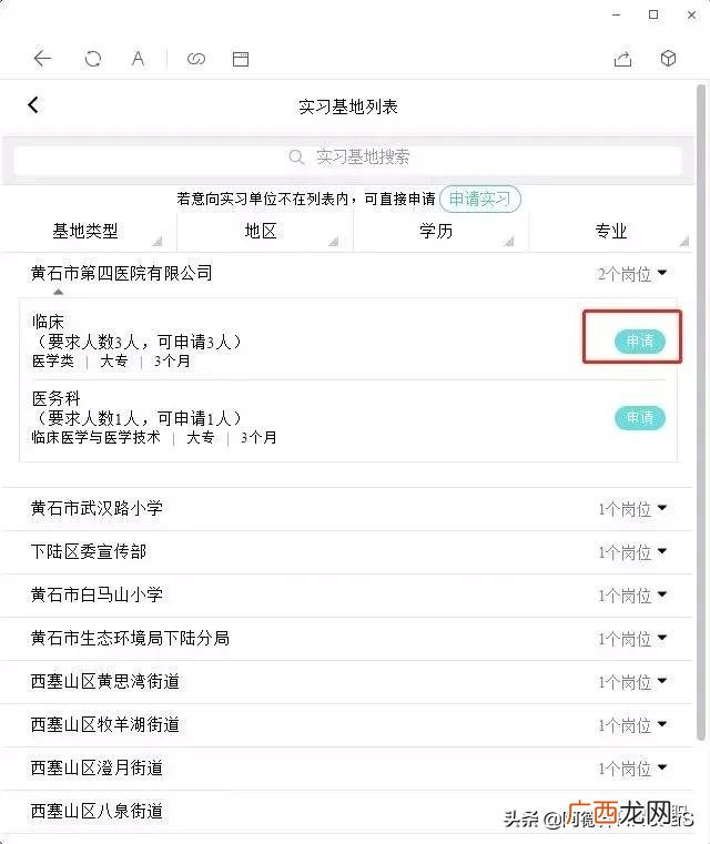 大学生毕业后创业弊端 自主创业的利弊