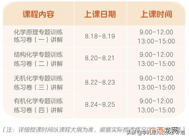 大学生化学类竞赛,大学生化学科研项目有哪些