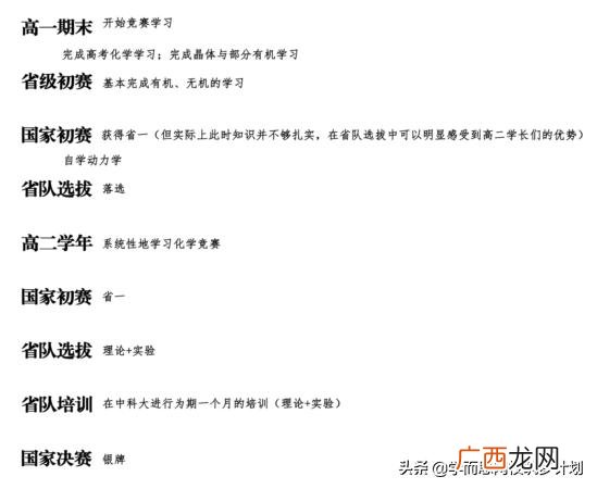 大学生化学类竞赛,大学生化学科研项目有哪些