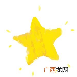 大学生创业计划书5000字 创业导航作业