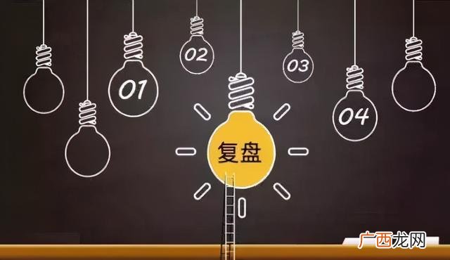 商业模式必读12篇,创业必读12篇作者